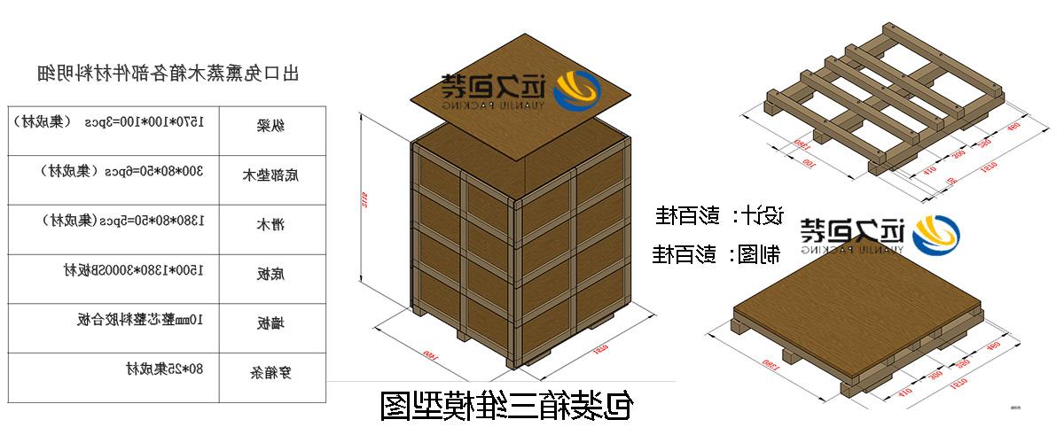 <a href='http://ctfk.xuanyuzg.com'>买球平台</a>的设计需要考虑流通环境和经济性